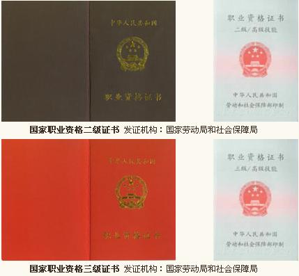 國家職業資格證書詳情